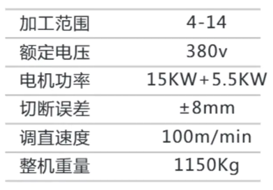 参数.png