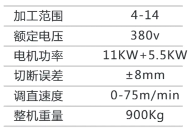 参数.png