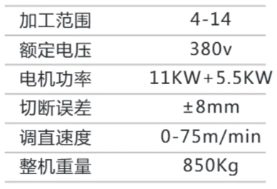 参数.png