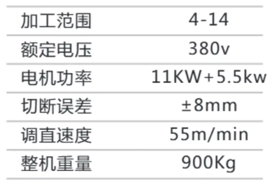 参数.png