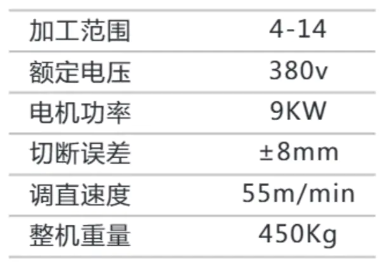 参数.png