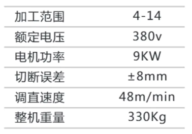 参数.png