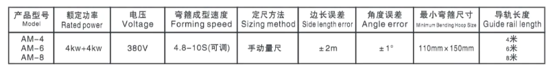 参数.png