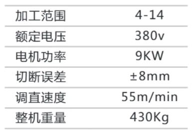 参数.png
